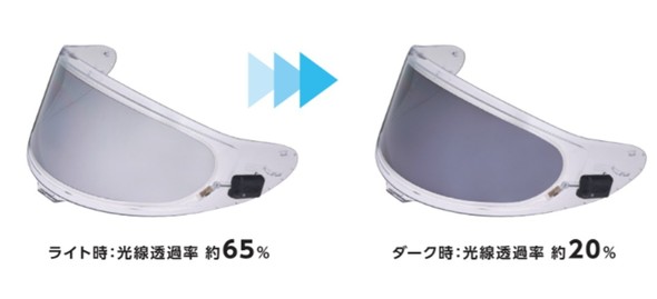 DNP�̓d�q�V�F�[�h�ɂ���ă��C�g�^�_�[�N���؂�ւ��SHOEI�̓d�q�����h�܃V�[�g�ue:DRYLENS�v