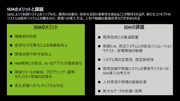 SDA�̃����b�g�Ɖۑ�