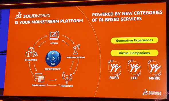 SOLIDWORKS���x����|�[�g�t�H���I��AI�x�[�X�̃T�[�r�X