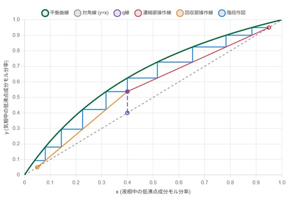 �}3�@�K�i��}�̊����C���[�W