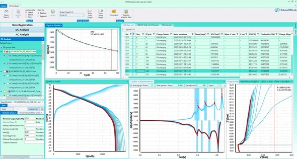 Echem-DA-Lab�̉�ʃC���[�W