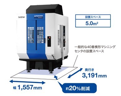 �L���v�V����