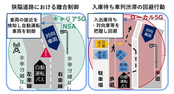 �L���v�V����