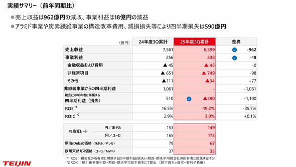 2026�N3������3�l�����ɂ�����A���Ɛт̃T�}���[�i�O�N������j