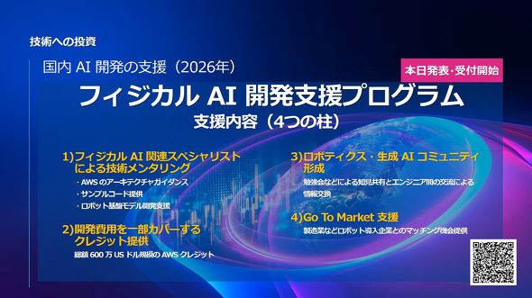 �t�B�W�J��AI�J���x���v���O������4�̒�