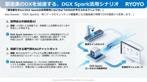 �uNVIDIA DGX Spark�v�̐����ƌ������p�V�i���I�̗�