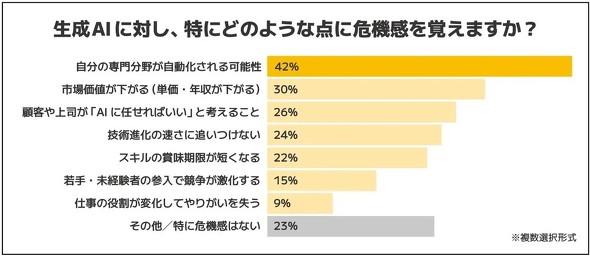 �L���v�V����