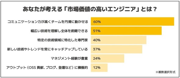 �L���v�V����