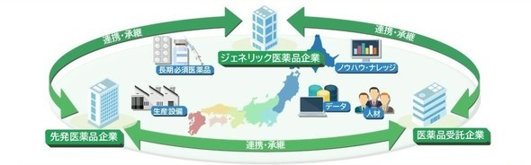 �L���v�V����