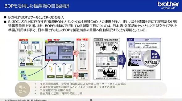 ���[�ނ̎����|�����