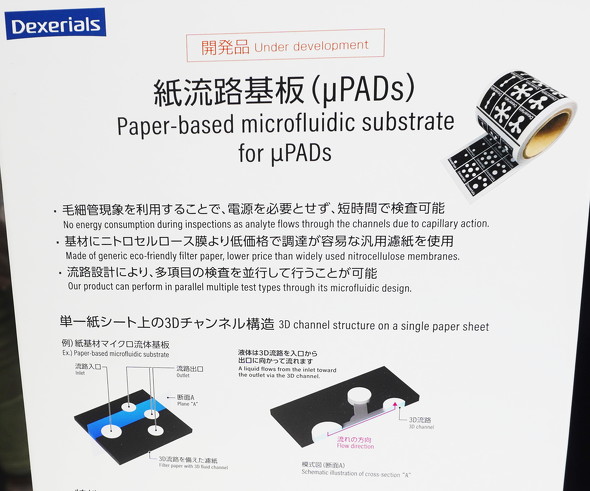 ��PADs�̊T�v