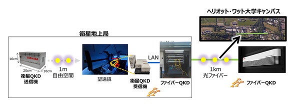 �L���v�V����