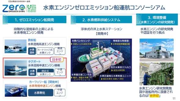 �[���G�~�b�V�����v���W�F�N�g