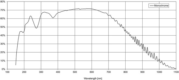 �L���v�V����