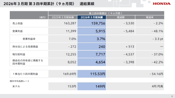 �z���_��2025�N�x��3�l�����̘A���Ɛ�