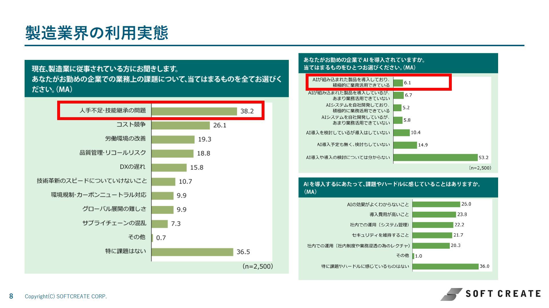 熟練作業者の目”を再現 中堅製造業向けの状況認識AI「メニナルAI」とは