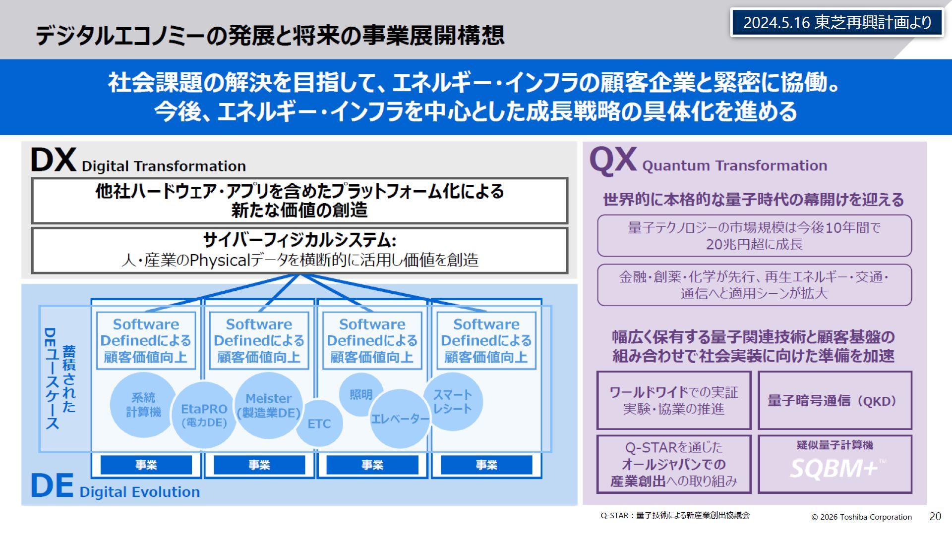 DXの先を見据えたQXに取り組む東芝 量子社会の実現に向けた“痛みを伴う