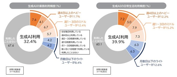 �L���v�V����