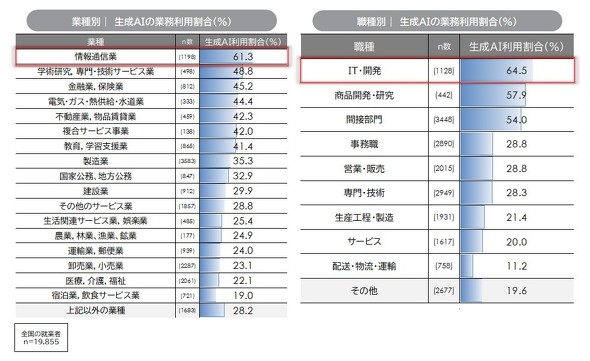 �L���v�V����