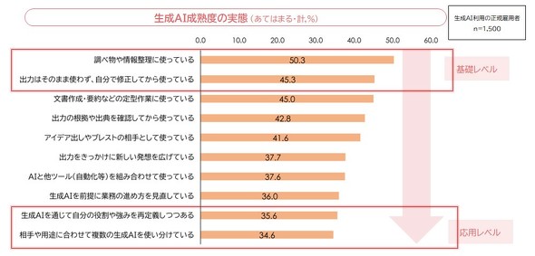 �L���v�V����