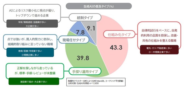 �L���v�V����