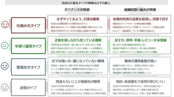 �L���v�V����