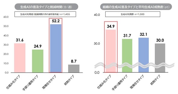 �L���v�V����