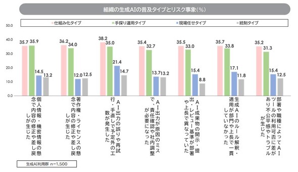 �L���v�V����