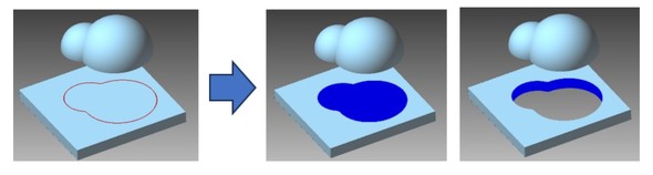 �g�����@�\