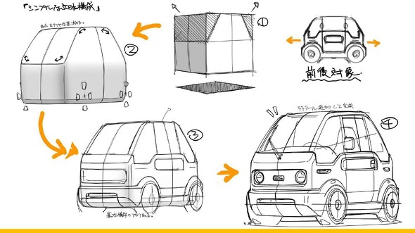 ���E�܂ŃJ�^�`���킬���Ƃ����A�N���}�Ƃ��Đ�������f�U�C���Ɏd�グ��