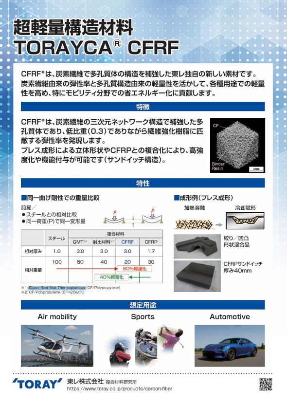 TORAYCA CFRF�̊T�v