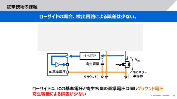 ���[�T�C�h�X�C�b�`�͌��o��H�ɂ��덷�͏��Ȃ�