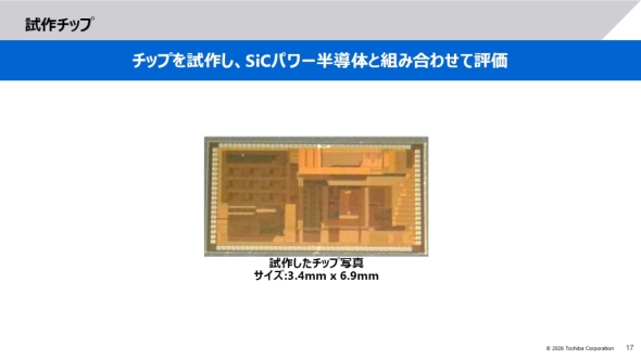 �t�B�[�h�o�b�N�^�A�N�e�B�u�Q�[�g�h���C�o�[�̎���`�b�v