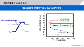 �d���̑J�ڑ��x