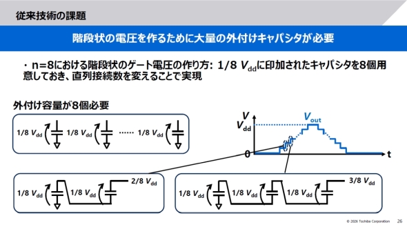 �]���̎�@�ł�n��8�̊K�i��̃Q�[�g�d�������ɂ�8�̃L���p�V�^�[���K�v