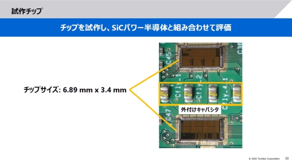 2�̒ᑹ���Q�[�g�h���C�o�[�̎���`�b�v��4�̊O�t���L���p�V�^�[��g�ݍ��킹���Q�[�g�h���C�u��H