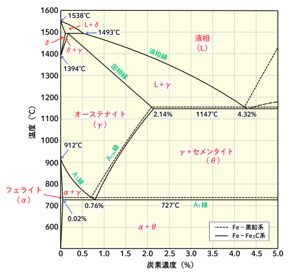 �}7�@Fe�|C�n���t��Ԑ}�m�Q�l����5�n