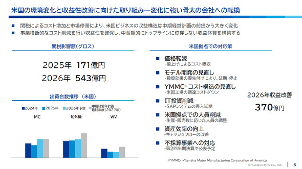 �č��̊��ω��Ǝ��v�����P�Ɍ��������g��