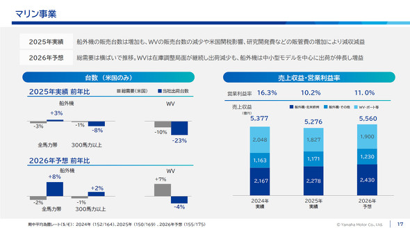 �}�������Ƃ̊T�v�ƌ��ʂ�