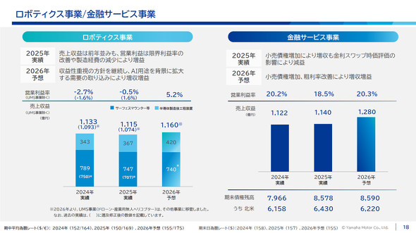 ���{�e�B�N�X���Ƃ̊T�v�ƌ��ʂ�