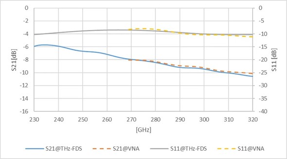 �L���v�V����