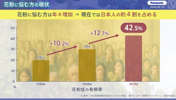 �����̉ԕ��ǂ̗L�Ǘ�����