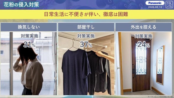 ��ʓI�ȉԕ��̐N���΍�Ƃ��̎��{��