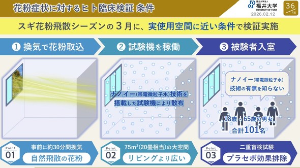 �q�g�Տ������̏���