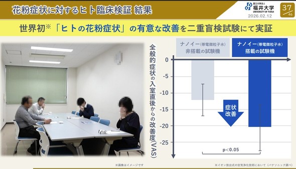 �Տ������̌���