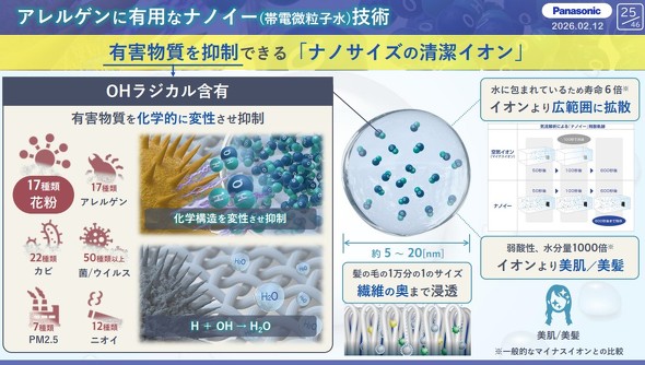 �i�m�C�[�Z�p�̐���