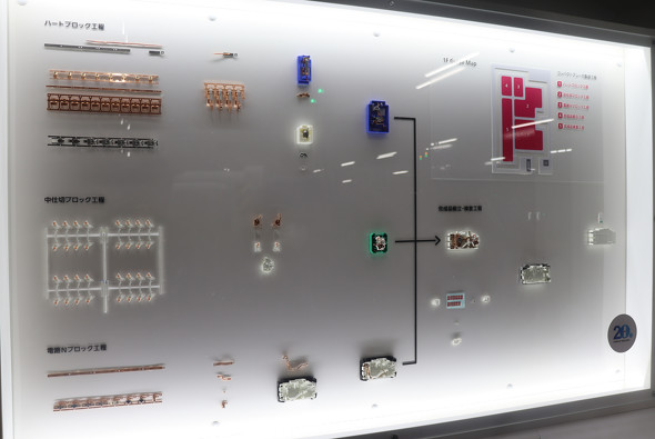 �R���p�N�g�u���[�J�[��3�̃u���b�N�ō\�������