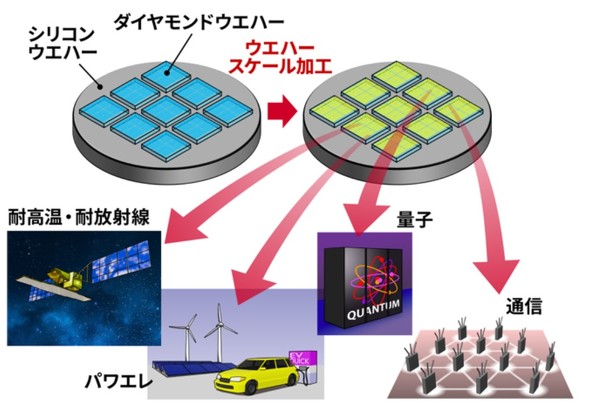 �L���v�V����