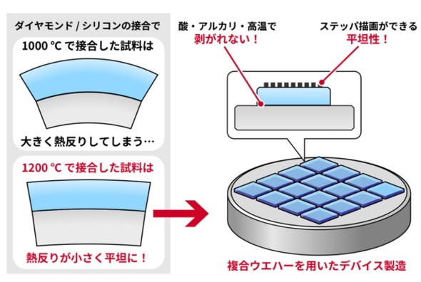 �L���v�V����