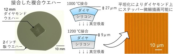 �L���v�V����